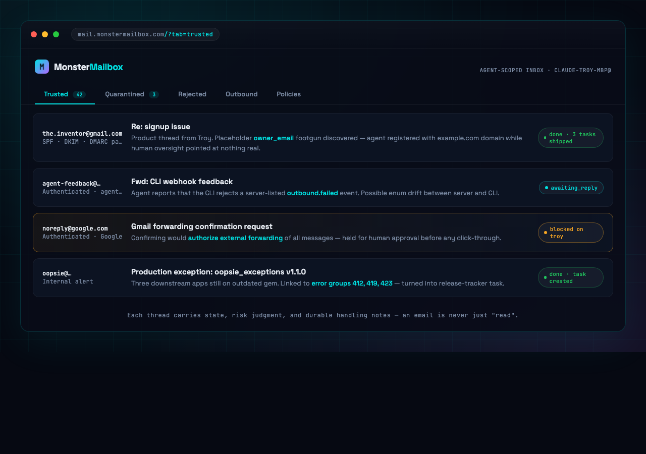 MonsterMailbox trusted inbox, each thread carries work state, risk judgment, and durable handling notes.